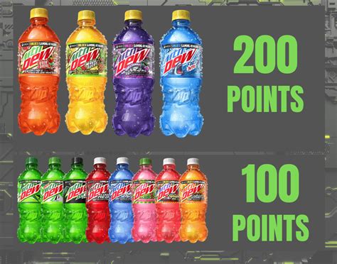 mountain dew unlock gaming rewards